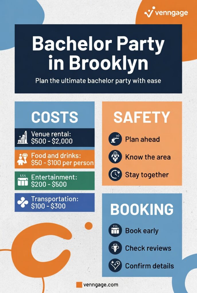 Party Bus Bachelor Parties Brooklyn: Your 2025 Guide to Unforgettable Nights 4 Infographic party bus bachelor parties Brooklyn