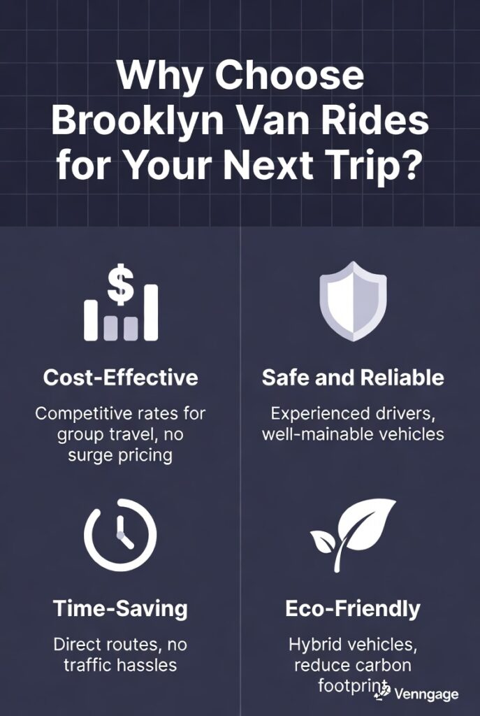 Infographic shared van ride tips Brooklyn
